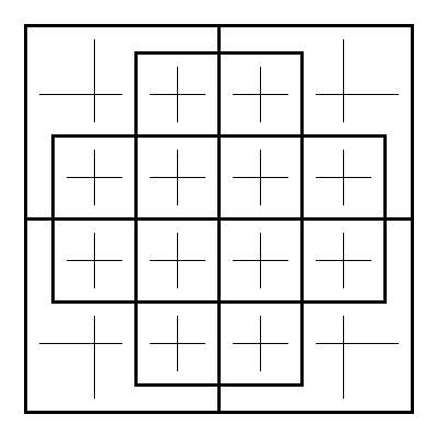 A rectangular diagram as described in the text.