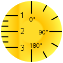 Ruler, Protractor